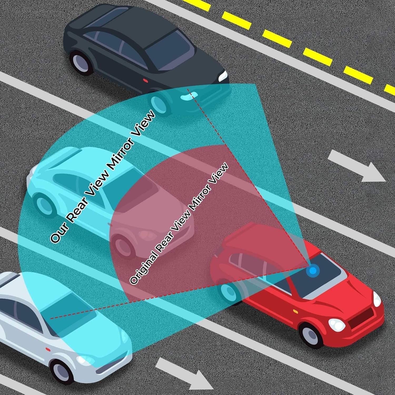 Wide-Angle Rear View Mirror — HD Clip-On Panoramic Mirror