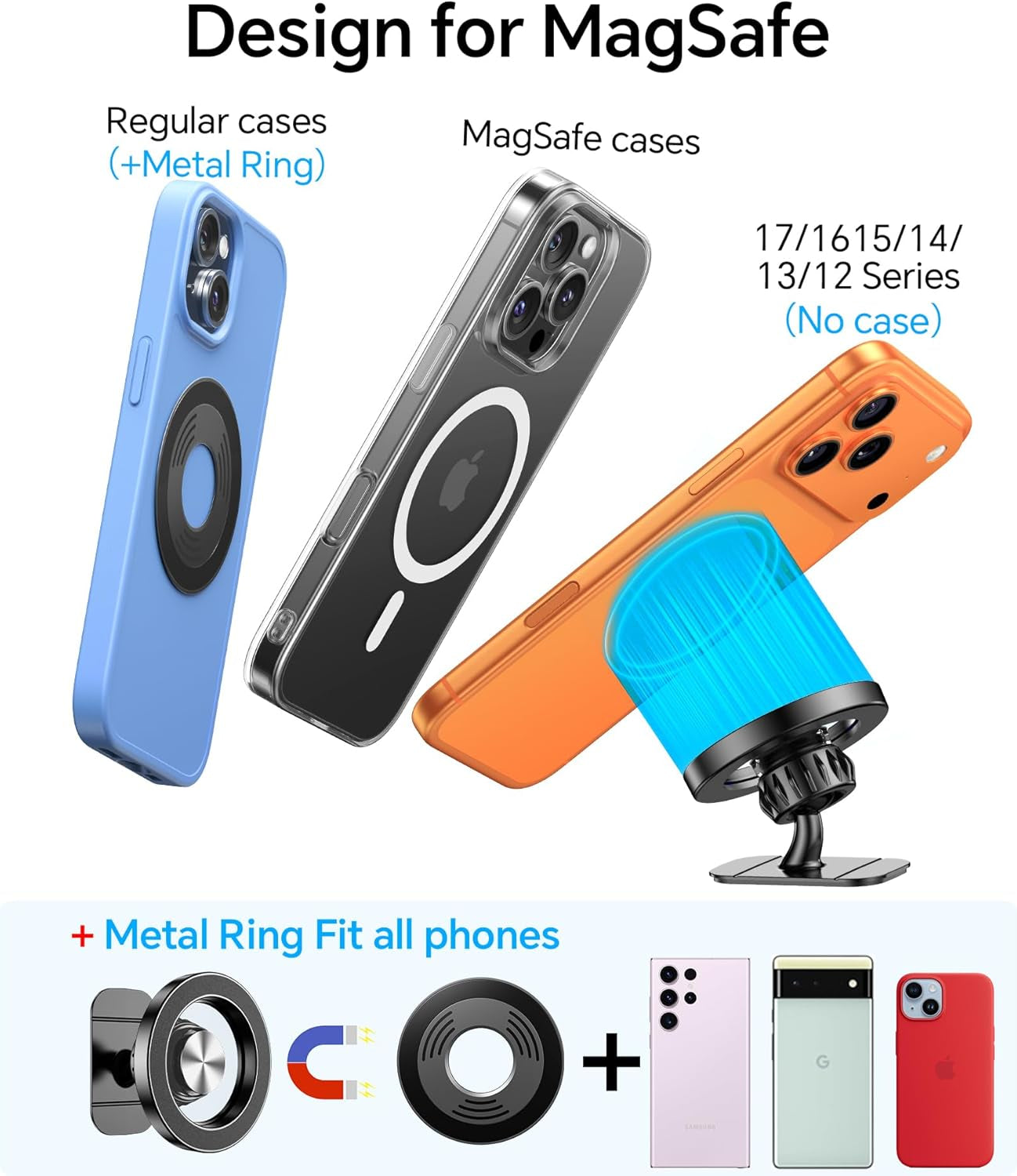 MagSafe Car Mount — 360° Magnetic Phone Holder for Car (Strong Grip, One-Hand Use)