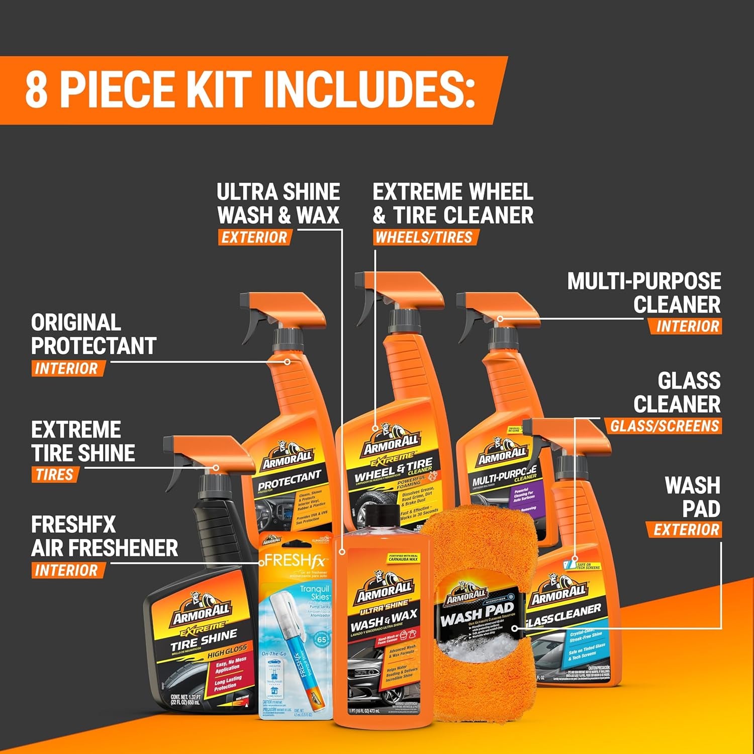 Premier Car Care Kit – Includes Wax, Tire & Wheel Cleaner + Air Freshener 🧼🚘
