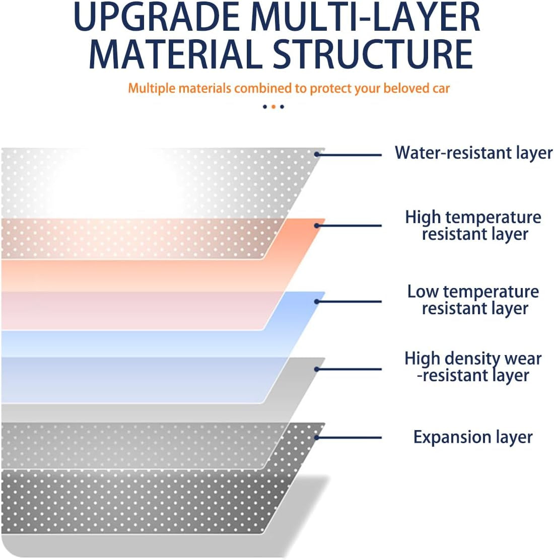 2PCS Carbon Fiber B-Pillar Stickers – Door Scratch Protector 🖤✨