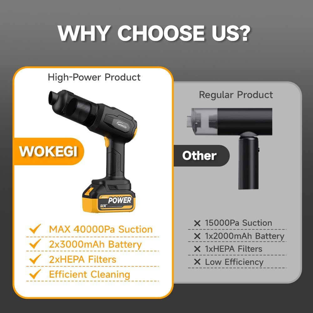 ⚡ Cordless 4-in-1 Car Vacuum – 40000 Pa Suction, Built-In Air Duster, High-Power Cleaning Machine 🔥🚗