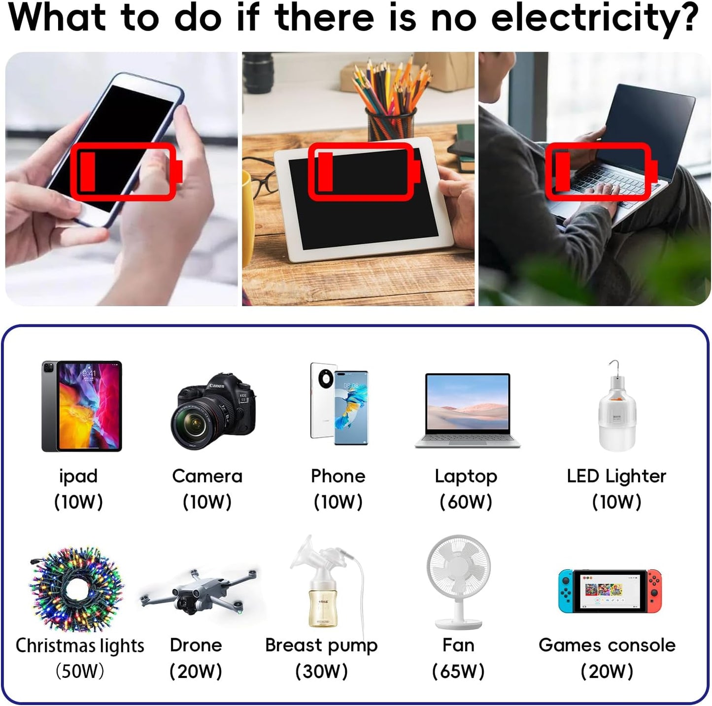 200W Car Power Inverter - 12V DC to 110V AC Outlet, USB-C (20W), Fast Charging USB (18W), and Dual USB Car Charger (4.8A) for Laptop and Devices