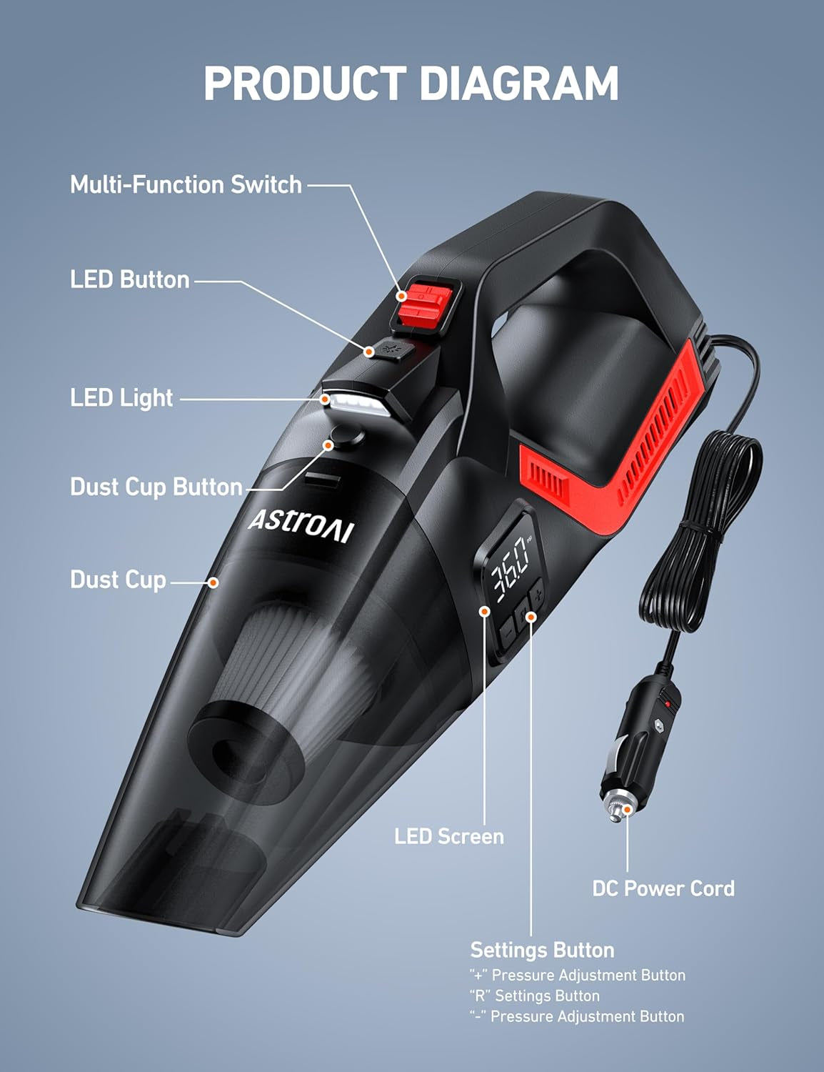 🌀 4-in-1 Car Vacuum & Tire Inflator – 150 PSI Air Compressor, LED Light, Digital Display, Portable Detailing Beast 🚗⚡