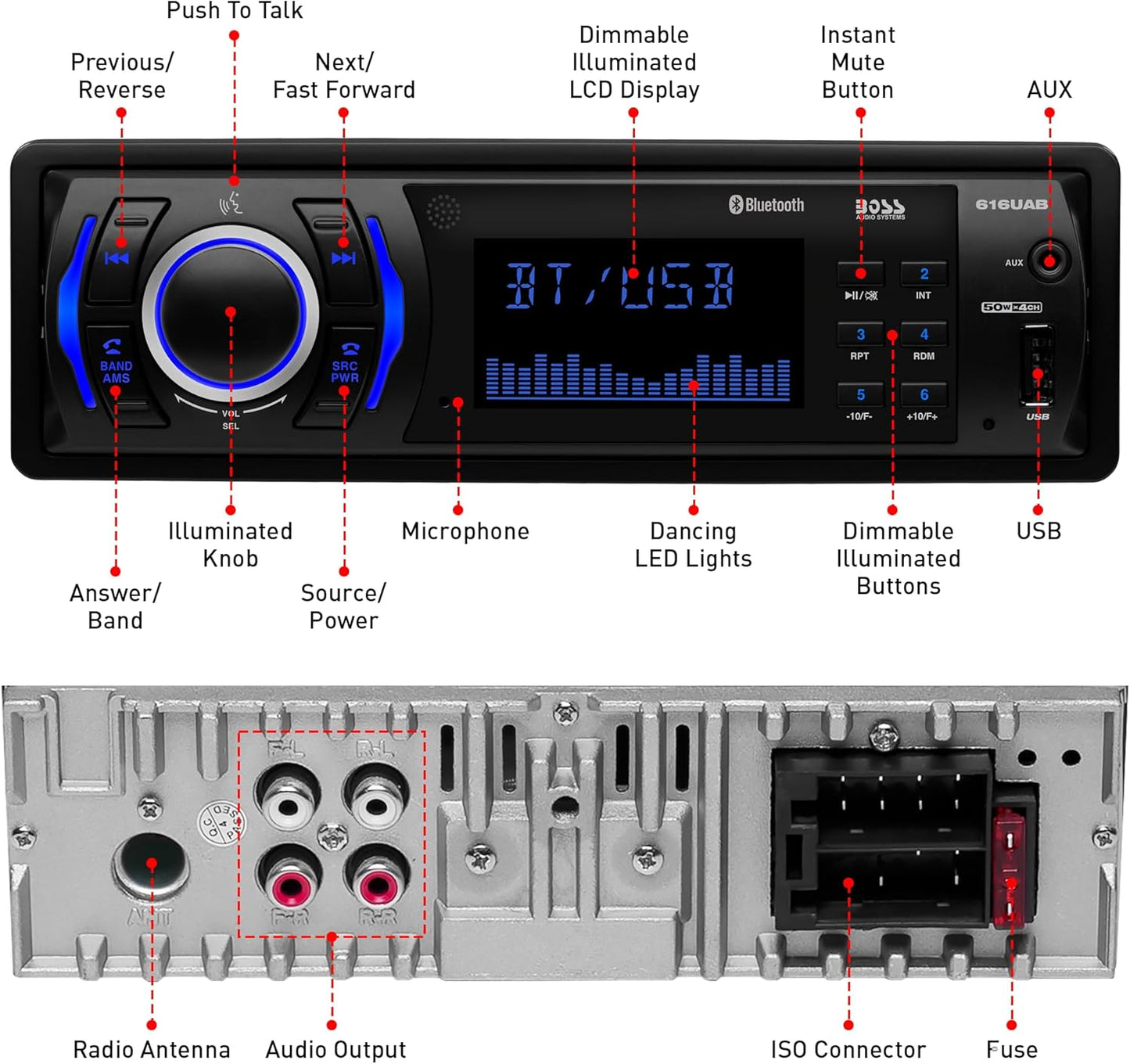 Car Stereo with Bluetooth – Single DIN MP3 USB AUX FM Radio Player 🎶📻