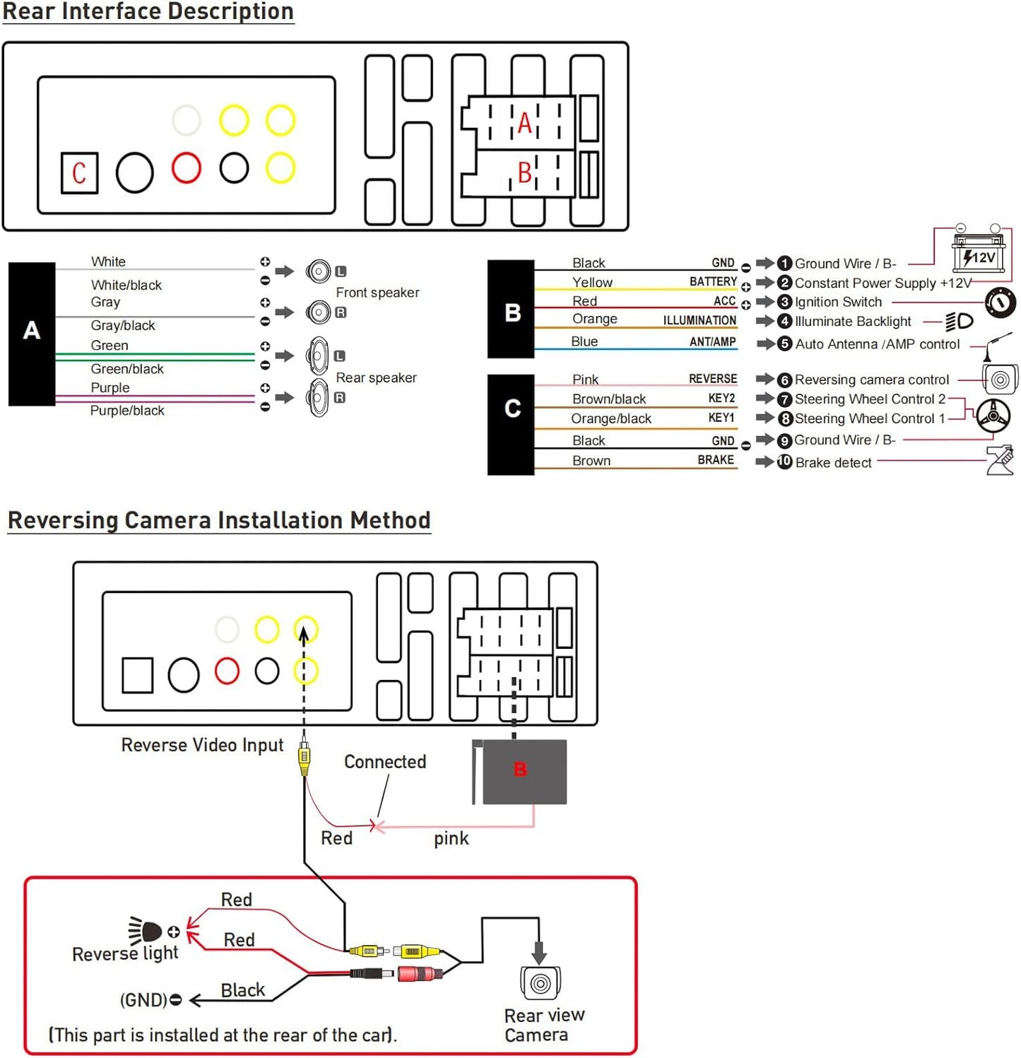 6.9" Single DIN Car Radio with Wireless Apple Carplay, Car Bluetooth 5.2, AM FM Radio, IPS Touchscreen 1280X480, Backup Camera, Type-C Fast Charging, USB, 180W Subwoofer, Android Auto, GPS Navigation