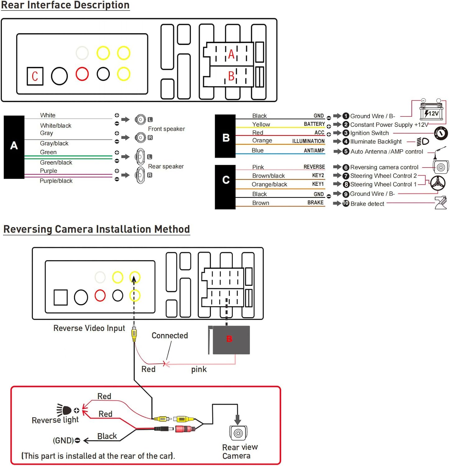 6.9" Single DIN Car Radio with Wireless Apple Carplay, Car Bluetooth 5.2, AM FM Radio, IPS Touchscreen 1280X480, Backup Camera, Type-C Fast Charging, USB, 180W Subwoofer, Android Auto, GPS Navigation