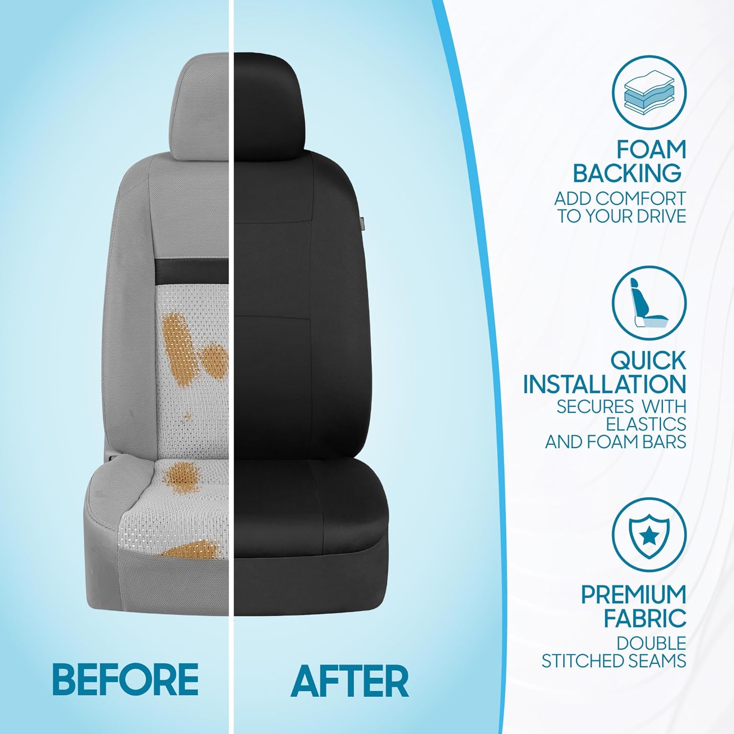 Upgrade Your Vehicle with  Solid Black Full Set Polypro Car Seat Covers – Easy Install for Front & Rear Split Bench Seats, Perfect for Cars, Trucks, SUVs, and Vans!