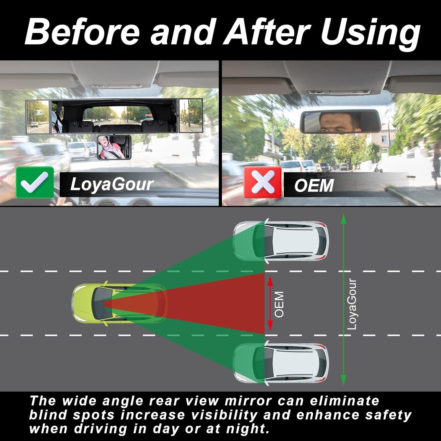 👶 15” Rear View Mirror with Baby Mirror – Panoramic Blind Spot Extender