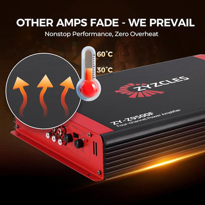 💪 2026 4-Channel Car Amplifier – 6800W Max Power Beast, Class AB Audio Performance 🔥🔊