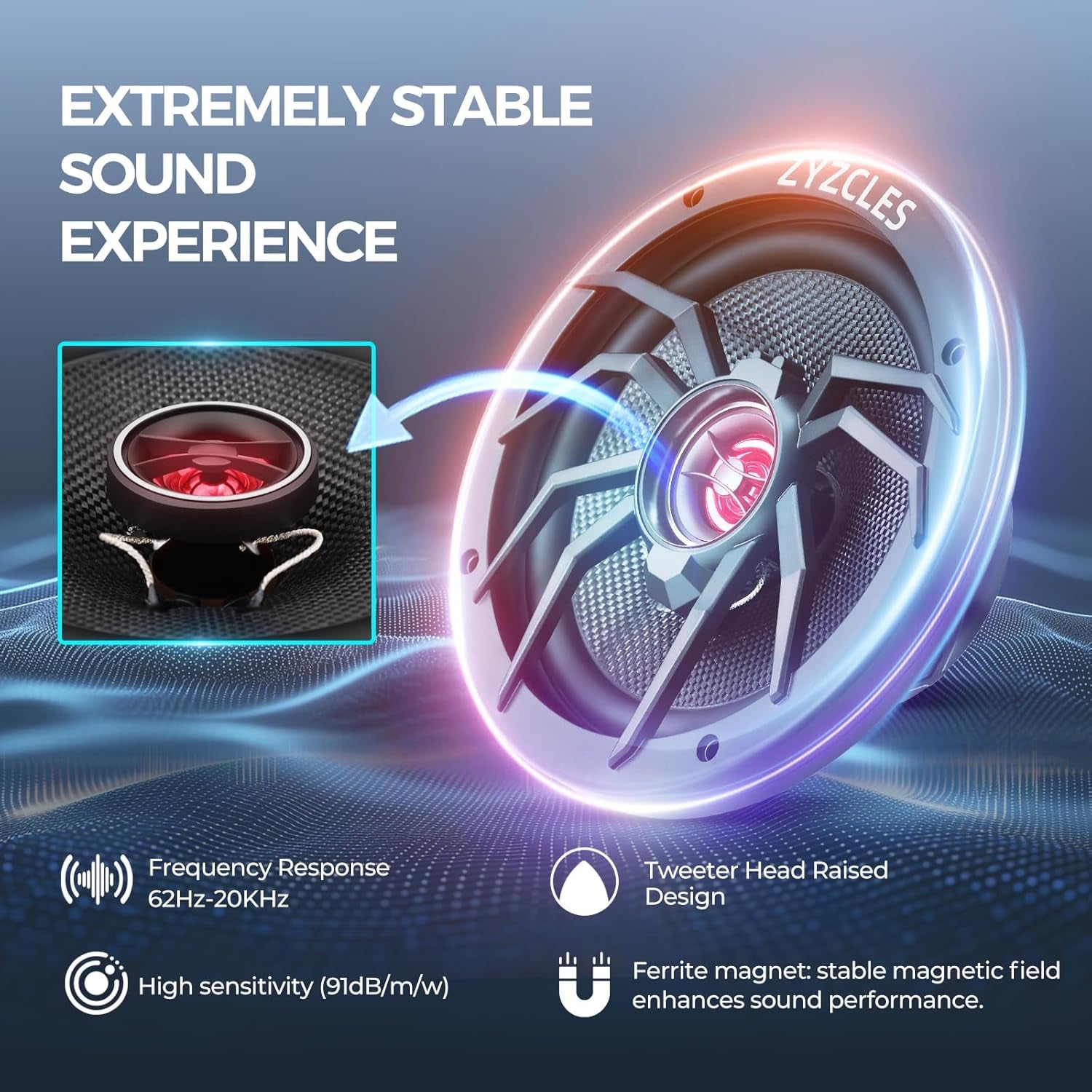 💥 2026 Premium 6.5” Hi-Fi Car Speakers – 1000W Max Power, Concert-Level Sound Experience 🎶🔥