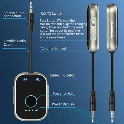 🎧 2-in-1 Bluetooth 5.3 Transmitter & Receiver – Connect AirPods, Gym Gear, or Car Audio Wirelessly ⚡🎵