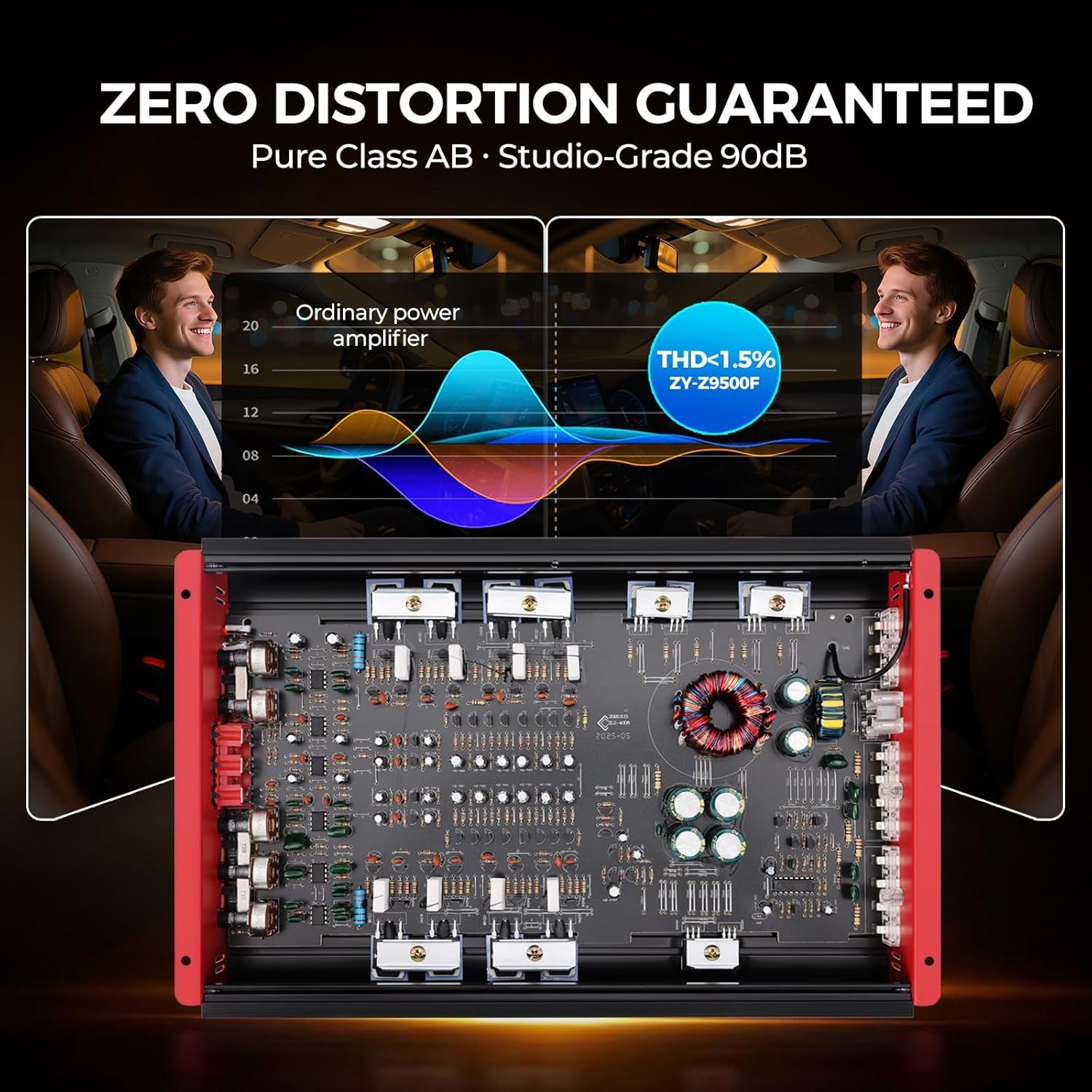 💪 2026 4-Channel Car Amplifier – 6800W Max Power Beast, Class AB Audio Performance 🔥🔊