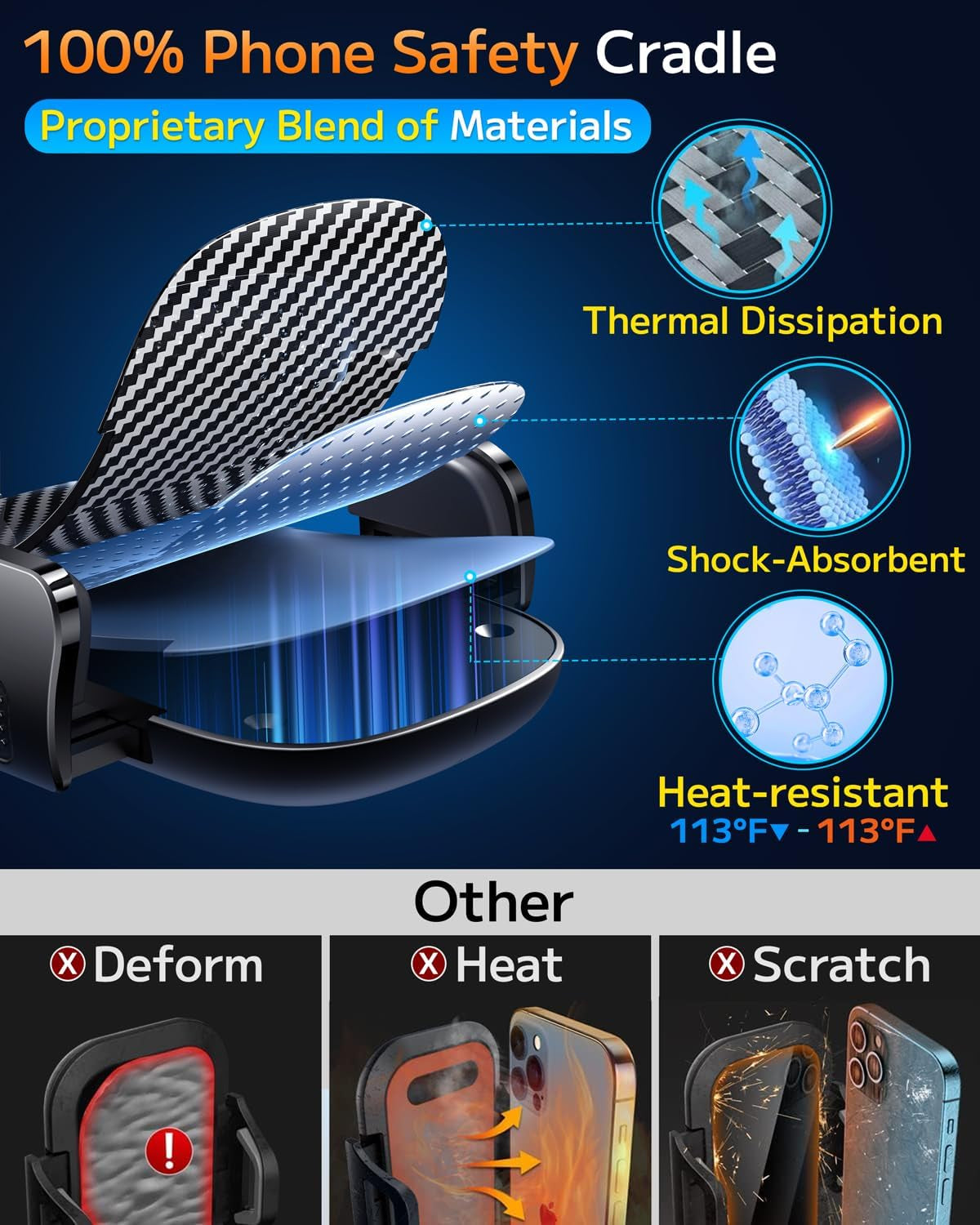 Universal  Car Phone Holder - Hands-Free Mount for Windshield, Dashboard & Air Vent - Fits All Smartphones & Cameras