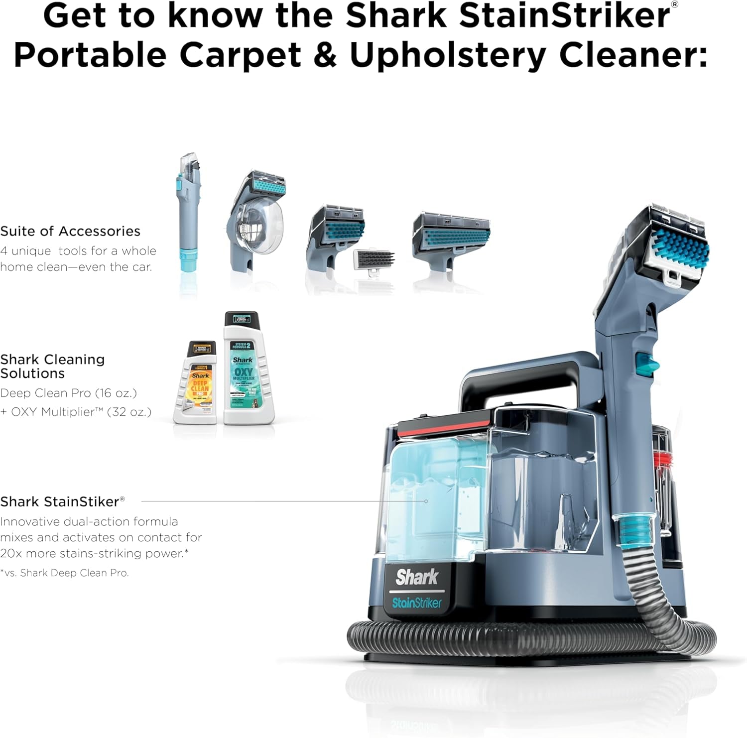 Stainstriker Portable Carpet & Upholstery Cleaner – Full Car Interior Kit