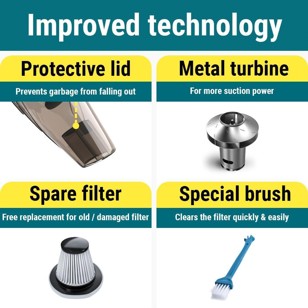 🚘 High-Power Car Vacuum – Handheld 12V Cleaner with 3 Attachments, 16 Ft Cord & Carry Bag 🌀✨