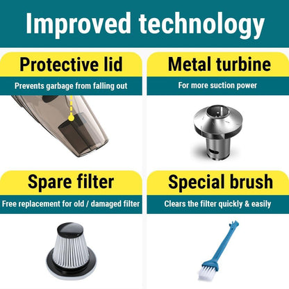 🚘 High-Power Car Vacuum – Handheld 12V Cleaner with 3 Attachments, 16 Ft Cord & Carry Bag 🌀✨