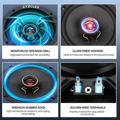 💥 2026 Premium 6.5” Hi-Fi Car Speakers – 1000W Max Power, Concert-Level Sound Experience 🎶🔥